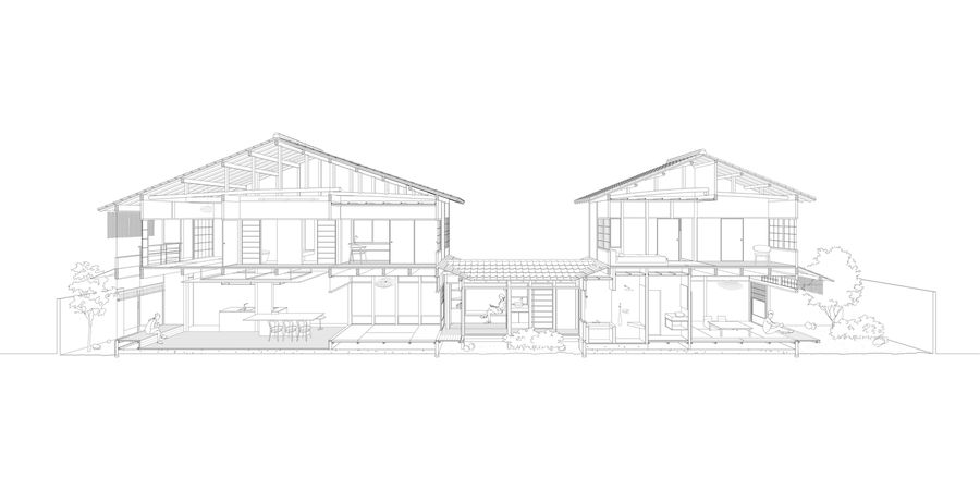 House Mokusei