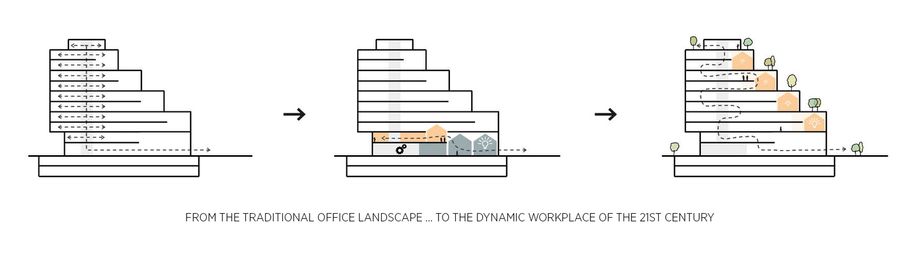 B-One Office Building