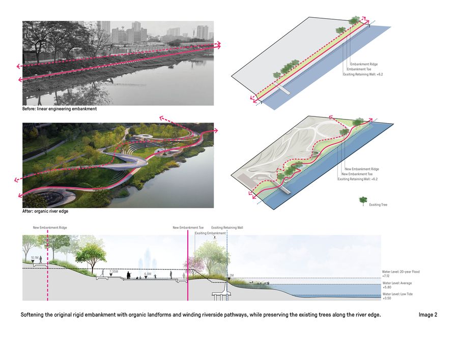 Pazhou South Waterfront Park