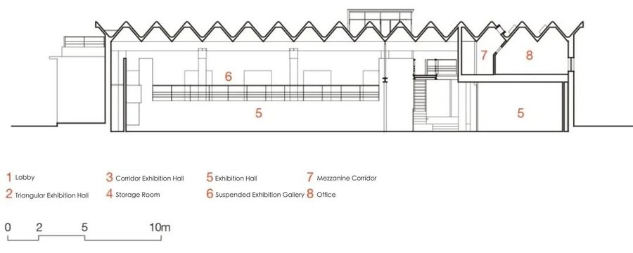The Wind H Art Center (Phase I)