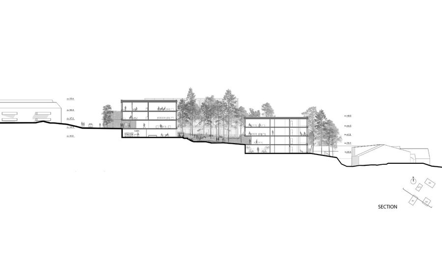 Gimle 4 Student Housing