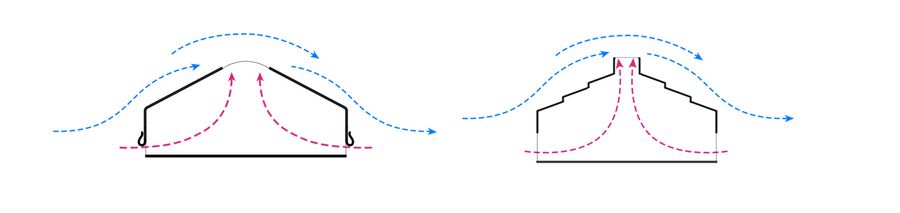 Modern Mongolian Ger Installation