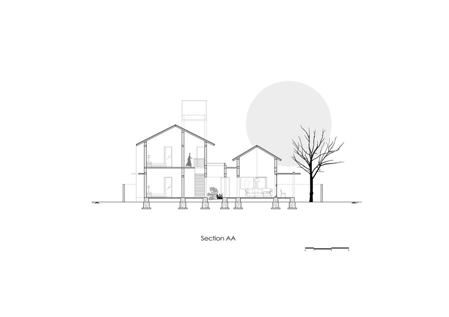 Teal House