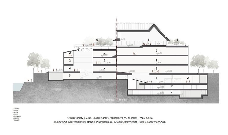 Renovation & Expansion of Sichuan University Museum