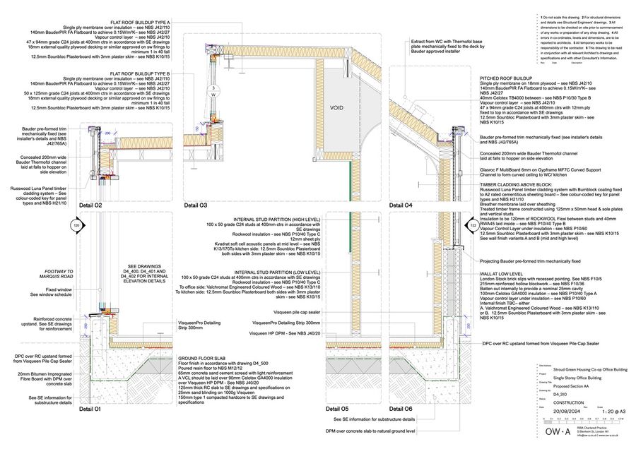 Stroud Green Housing Center