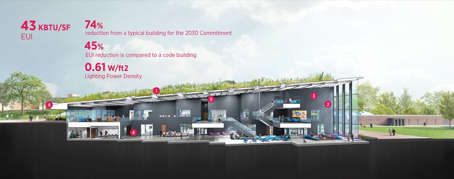 Hursey Center At University Of Hartford