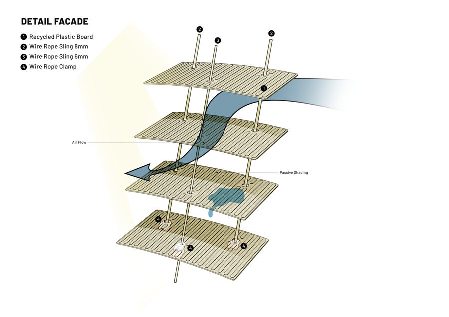 Lattice Creative Garden