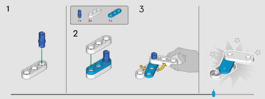 BlueBottle Coffee Legoland