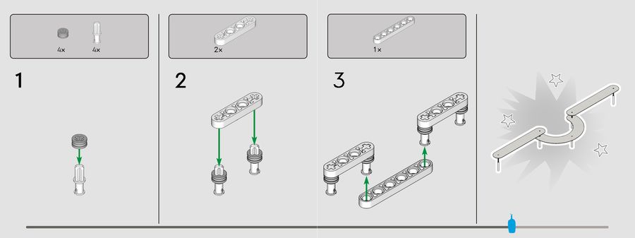 BlueBottle Coffee Legoland