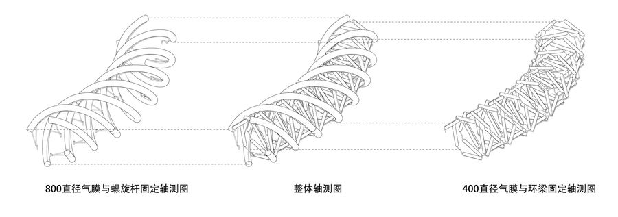 The Blue Rotary Membrane Bridge