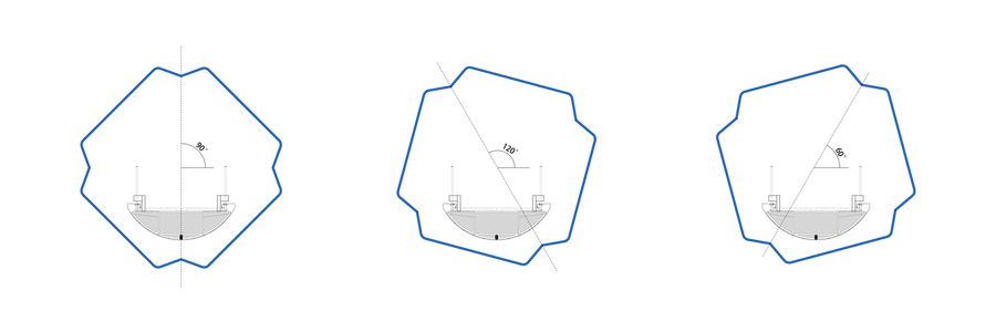 The Blue Rotary Membrane Bridge