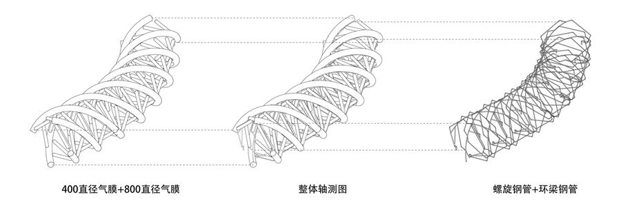 The Blue Rotary Membrane Bridge