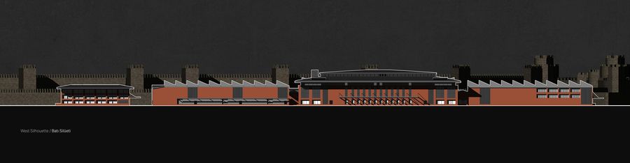 Basketball Development Center