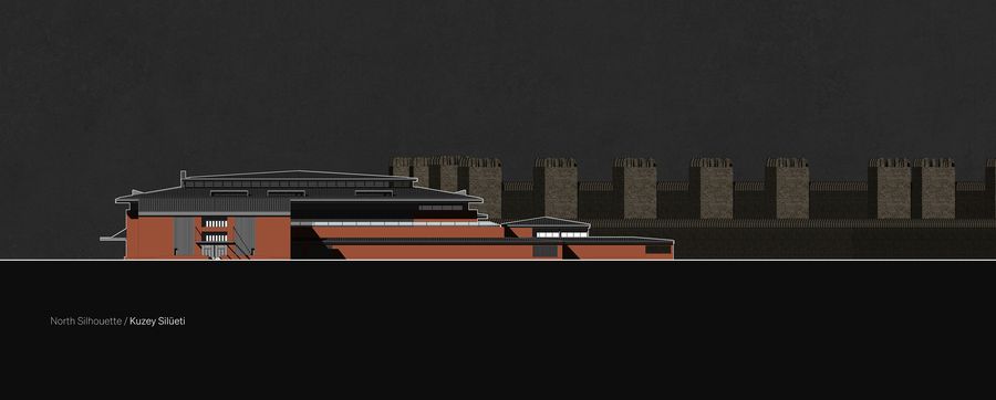 Basketball Development Center