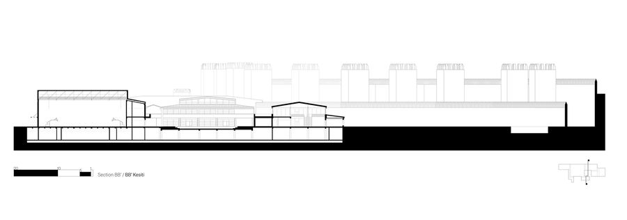 Basketball Development Center