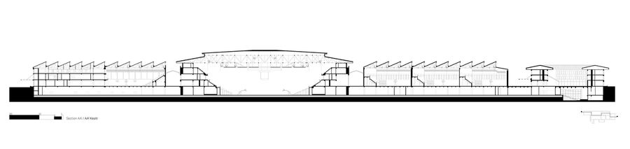 Basketball Development Center