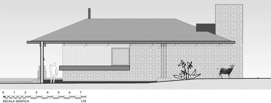 Itaara Da Serra Houses