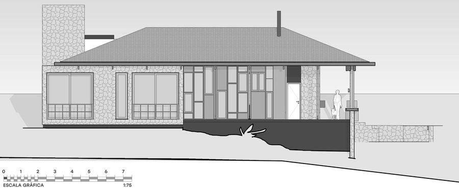 Itaara Da Serra Houses