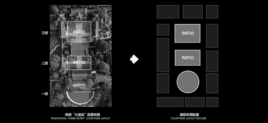 Shunde MixC One, Foshan