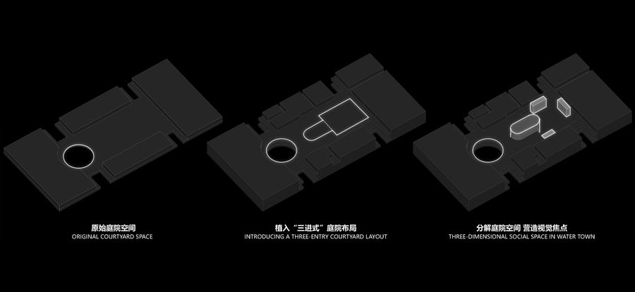 Shunde MixC One, Foshan