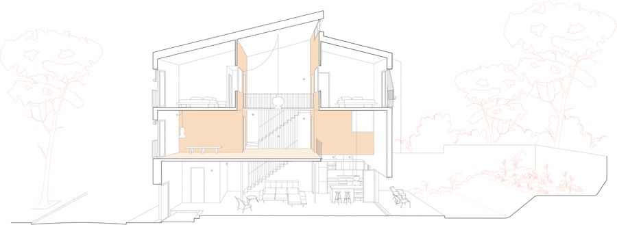 Mdn House