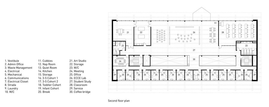 Capilano University Fulmer Family Center For Childhood Studies