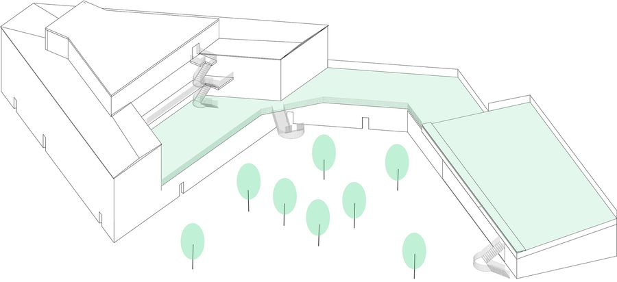 Ängsdals School