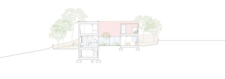 House In Galamares
