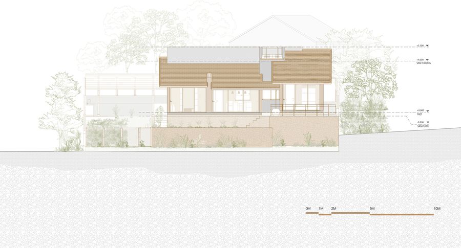 Bao Loc House