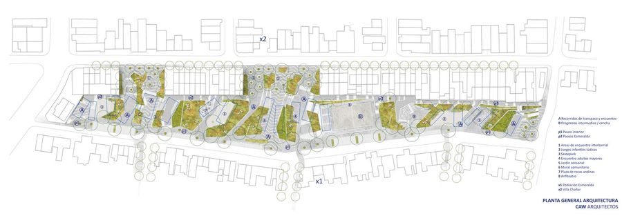 Parque Esmeralda: Community Garden Project