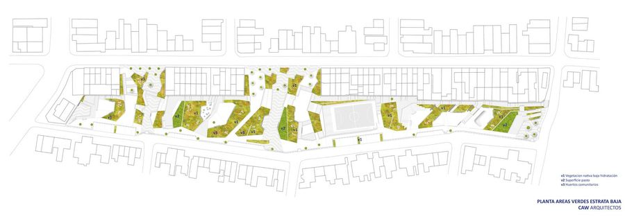 Parque Esmeralda: Community Garden Project