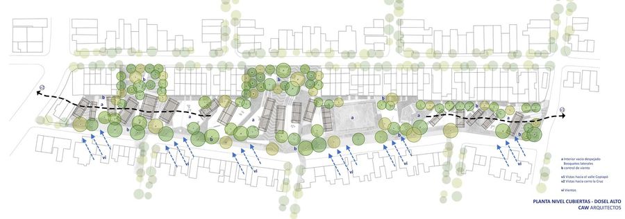 Parque Esmeralda: Community Garden Project