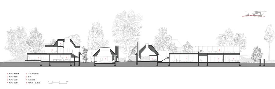 Underdream Hygge Lodge