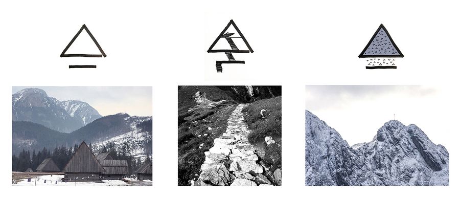 House With A Private Giewont Mountain