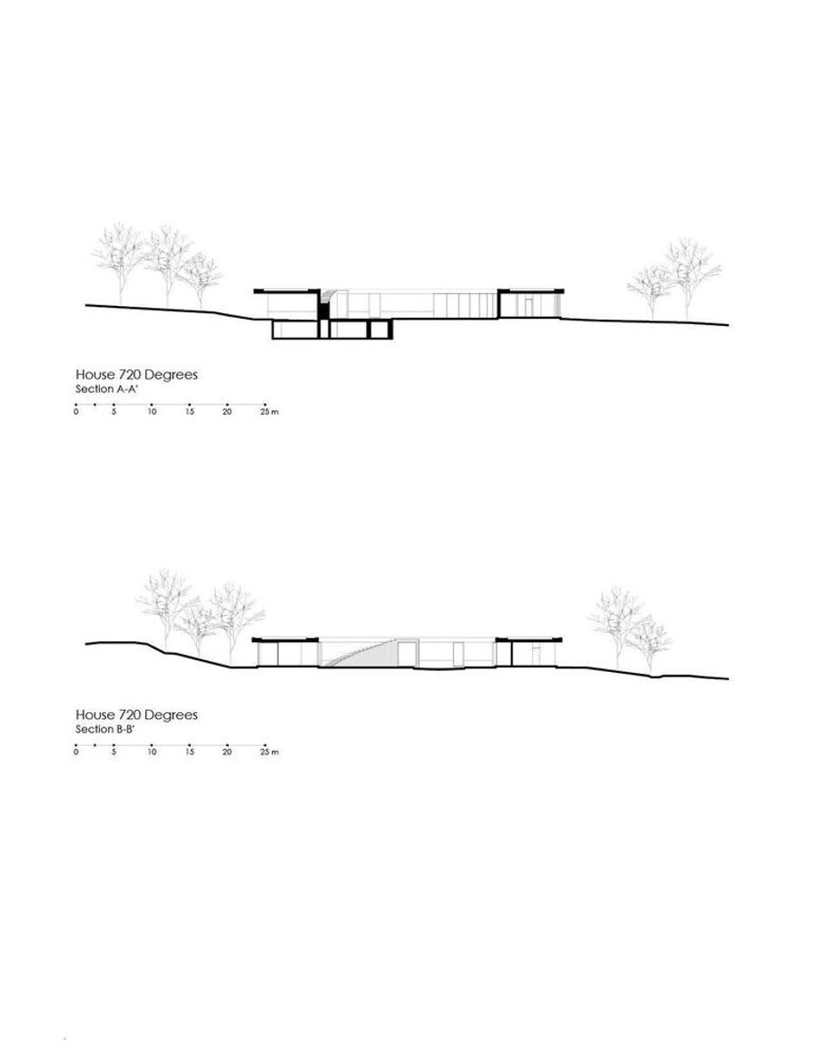 House 720 Degrees