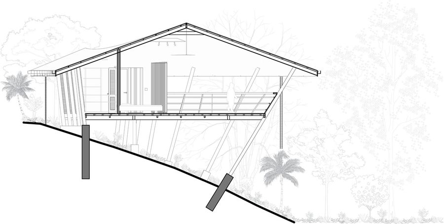 Ojo De Nila House