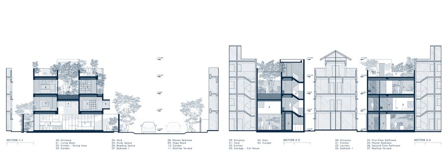 F10 House