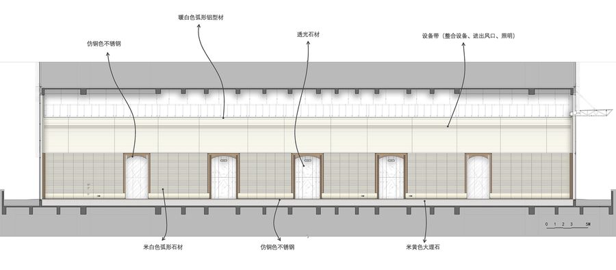 Guangzhou Baiyun (Tangxi) Station East Plot – Twin Towers Interior