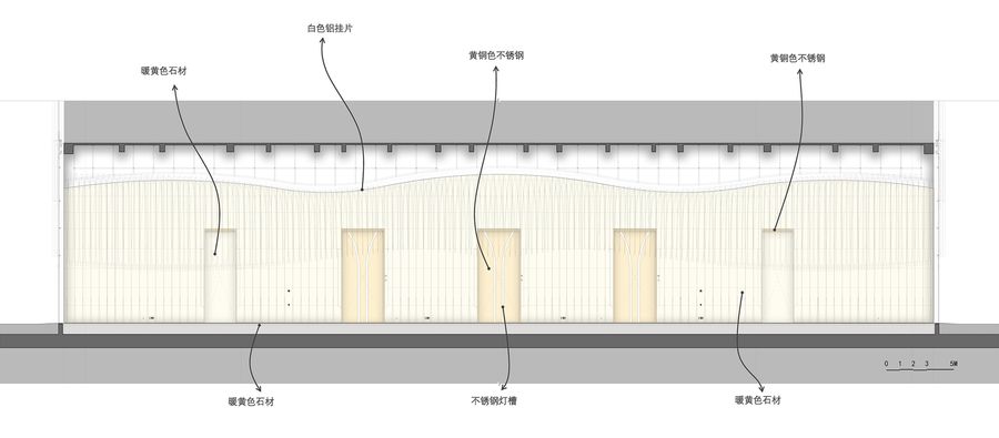 Guangzhou Baiyun (Tangxi) Station East Plot – Twin Towers Interior
