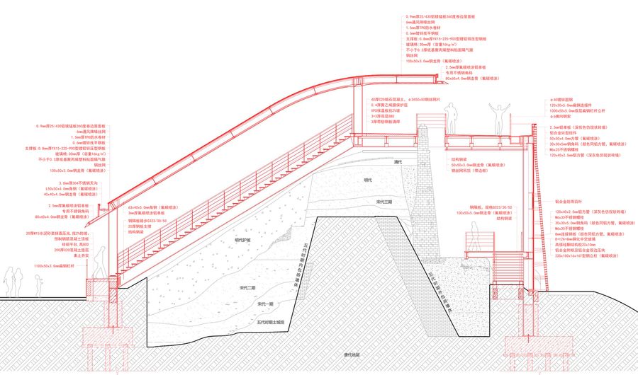 Jingzhou City Wall Archaeological Site Exhibition Pavilion