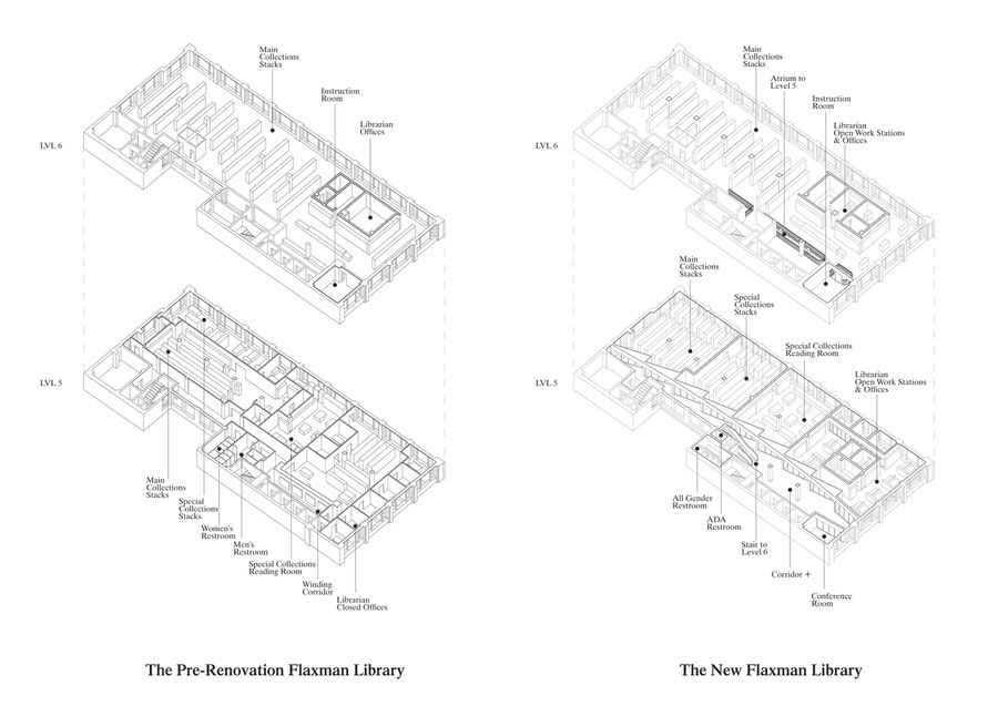 School Of The Art Institute Of Chicago Flaxman Library Renovation