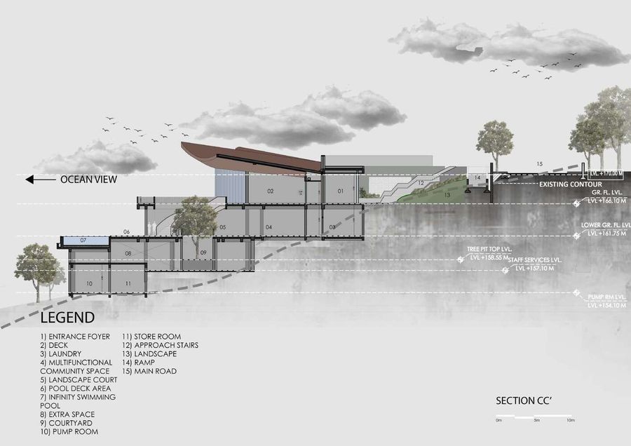 Crest Nine Community Center