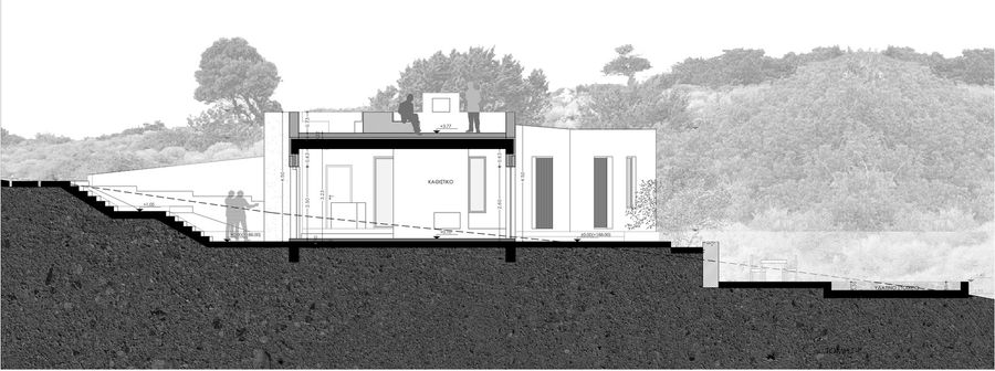 LofoS Residence