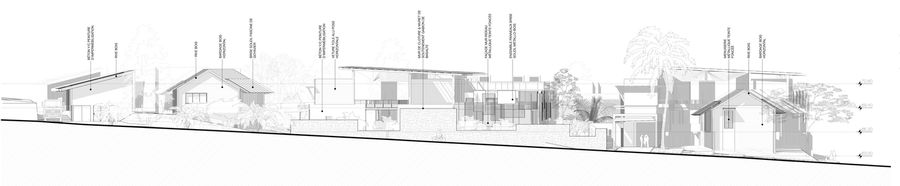 Health Sciences Faculty – University Of La Réunion