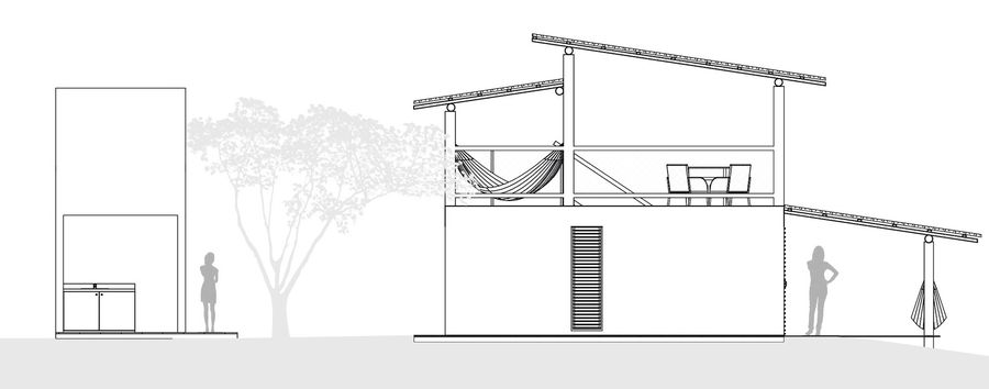 Perobinha House