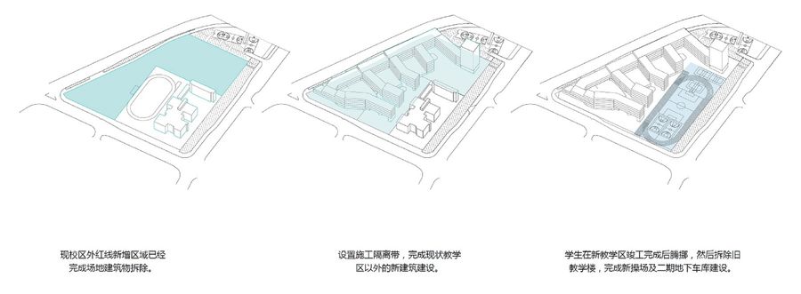 Redevelopment Of Pingshan Elementary School Into A Nine-year Integrated School