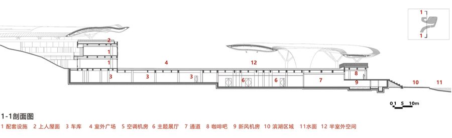 Main Pavilion Of The International Horticultural Exhibition 2024 Chengdu