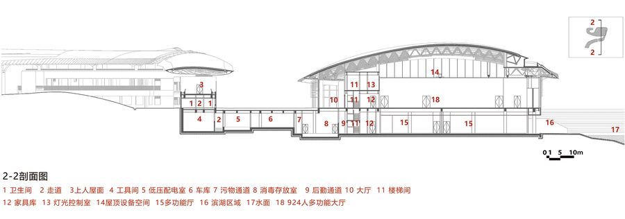 Main Pavilion Of The International Horticultural Exhibition 2024 Chengdu