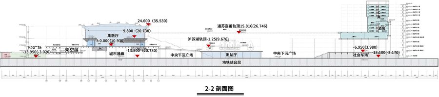 Suzhounan Railway Station