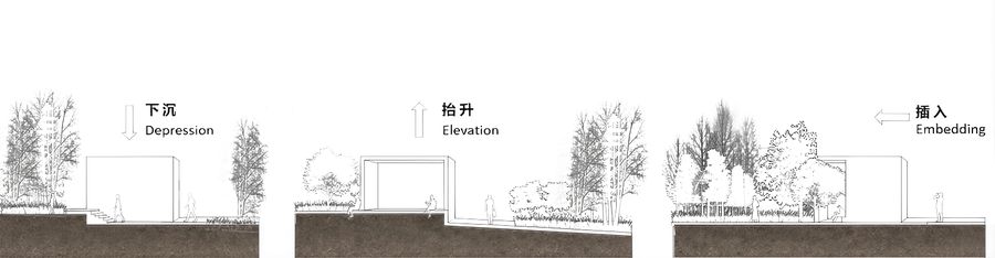 China Resources Wuhan Optics Valley Runjing Park Commercial Renewal